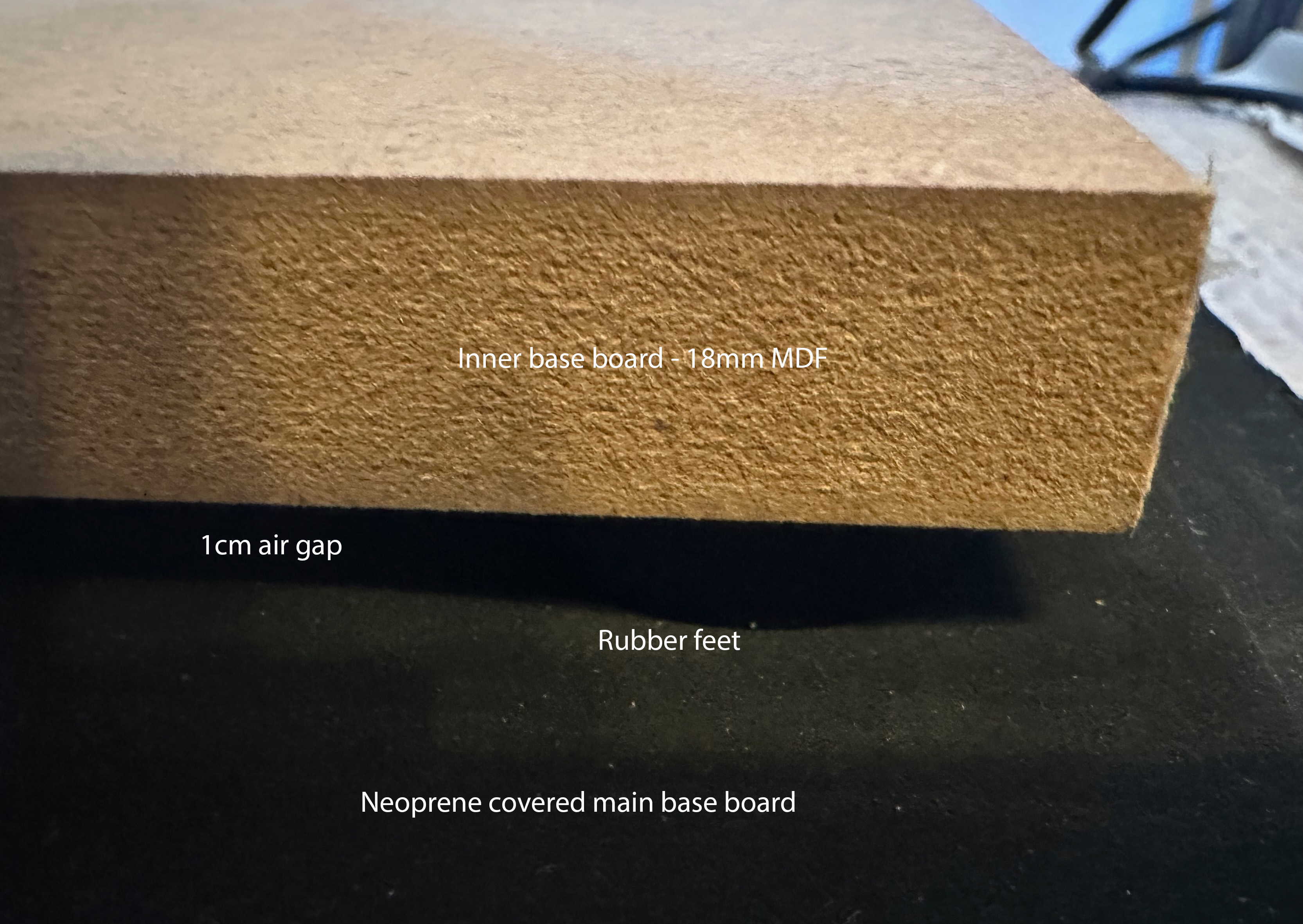 Inner Base Board