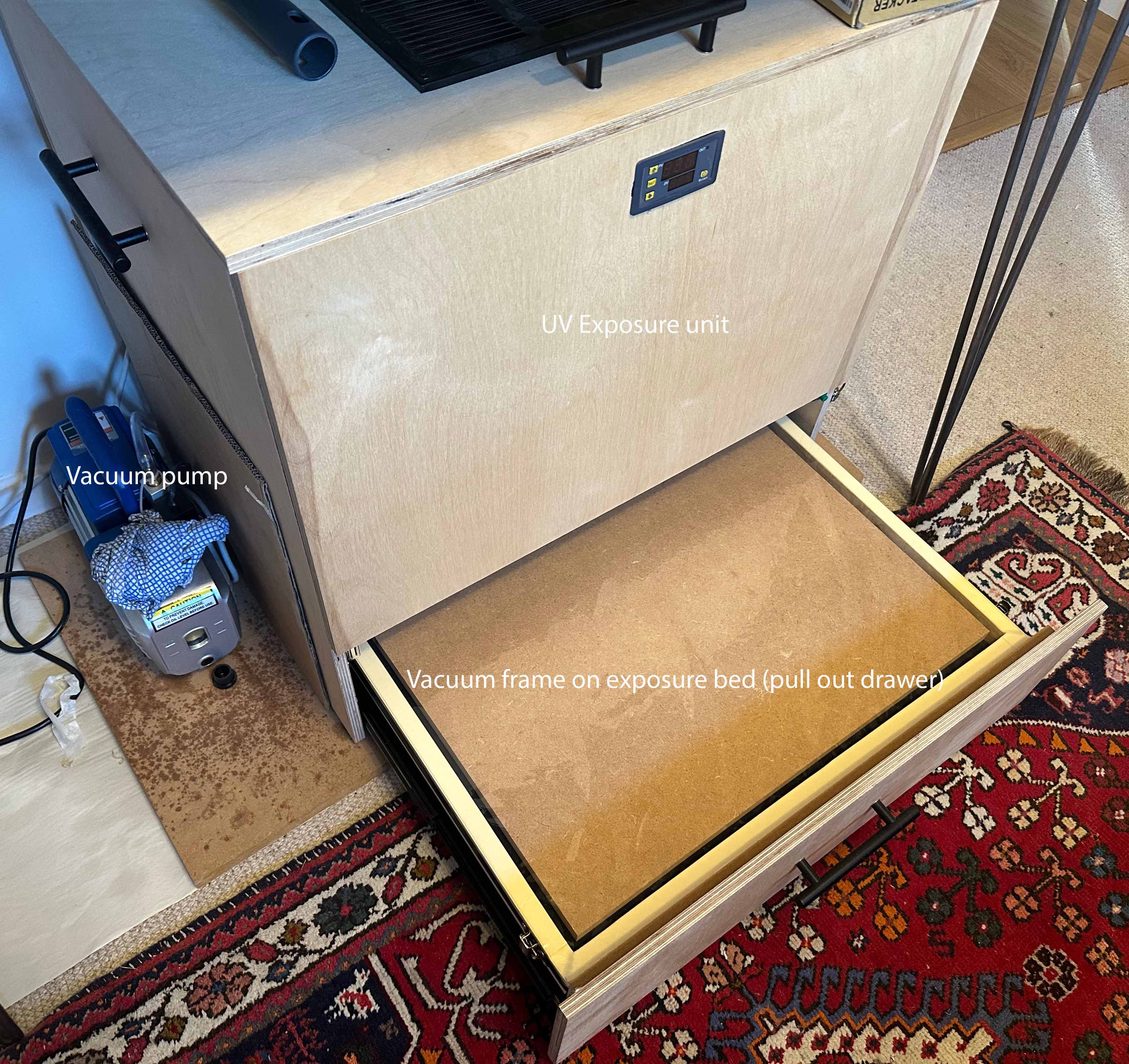 UV Exposure unit with vacuum frame